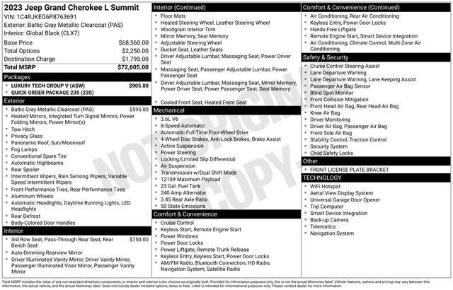 2023 Jeep Grand Cherokee L Summit 4x4