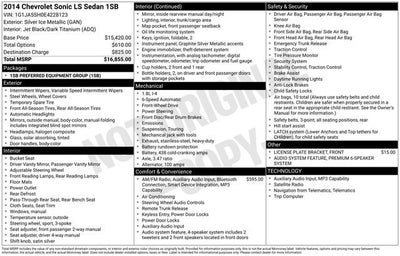 2014 Chevrolet Sonic LS