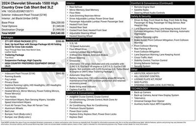 2024 Chevrolet Silverado 1500 High Country