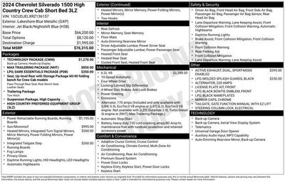2024 Chevrolet Silverado 1500 High Country