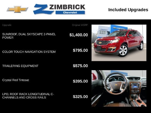 2014 Chevrolet Traverse LTZ