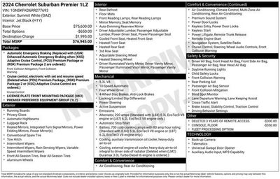 2024 Chevrolet Suburban Premier