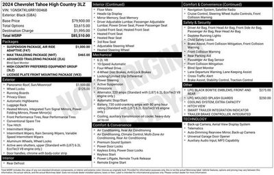 2024 Chevrolet Tahoe High Country