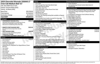 2025 Chevrolet Silverado 2500 HD LT