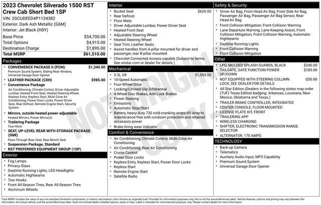 2023 Chevrolet Silverado 1500 RST