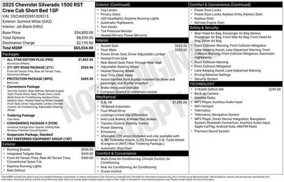 2025 Chevrolet Silverado 1500 RST