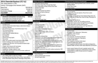 2016 Chevrolet Equinox LTZ