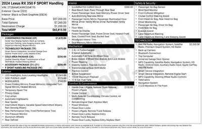 2024 Lexus RX 350 F SPORT Handling