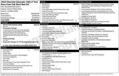 2024 Chevrolet Silverado 1500 LT Trail Boss