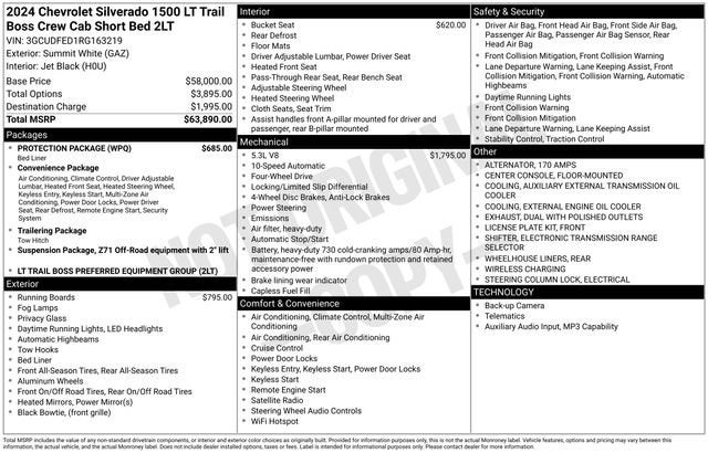 2024 Chevrolet Silverado 1500 LT Trail Boss