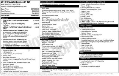 2019 Chevrolet Equinox LT