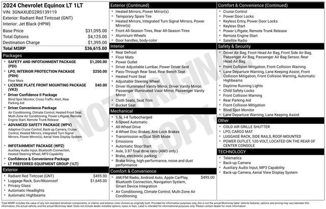 2024 Chevrolet Equinox LT