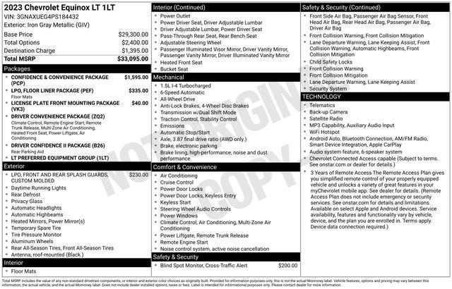 2023 Chevrolet Equinox LT