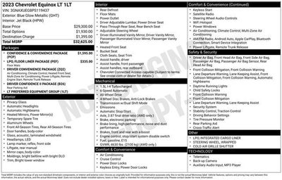 2023 Chevrolet Equinox LT