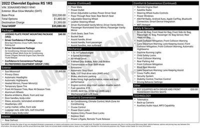2022 Chevrolet Equinox RS