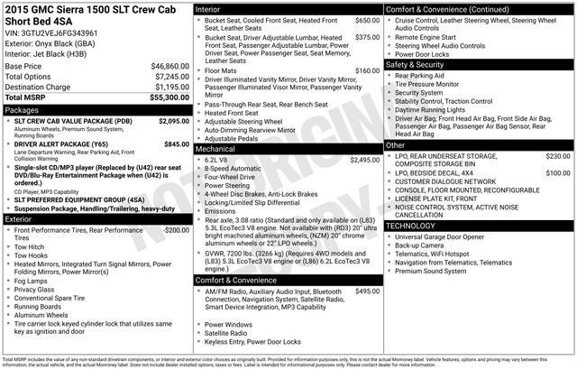 2015 GMC Sierra 1500 SLT